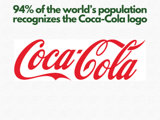 Business Expansion Options are Important in the Business Name (coca-cola logo)